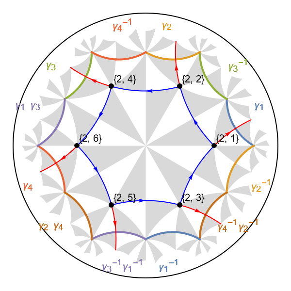 Tessellation model {6,4}-lattice